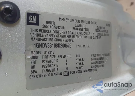 2008 Chevrolet Uplander Lt from USA, damaged, VIN 1GNDV33108D200526